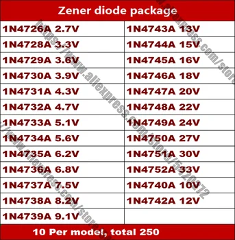1 W Пакет стабилитрона пакет електронни компоненти 1 W 2,7 В-33 вграден обикновено се използва 25 вида, само на 250