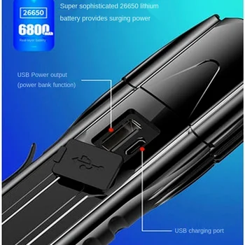 Супер ярък Тактически Фенер Акумулаторна батерия за Мобилен телефон Ультраяркий поле Led Външен кабел за зареждане на Преносими Далечен Изстрел